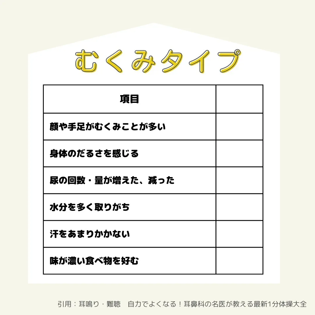 耳鳴りなどでお困りの方はどのタイプでしたでしょうか？