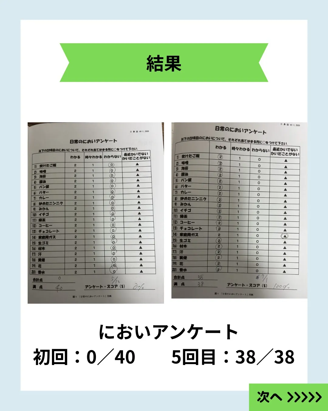 【においが戻った｜嗅覚・聴覚症状が改善した症例】